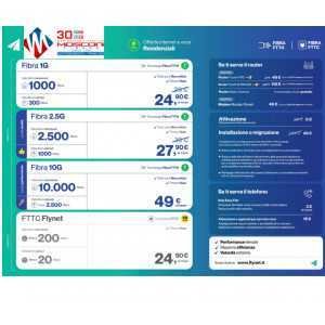 Fibra Ottica FTTH Tirano – FlyNet FiberCop | Mosconi Tirano