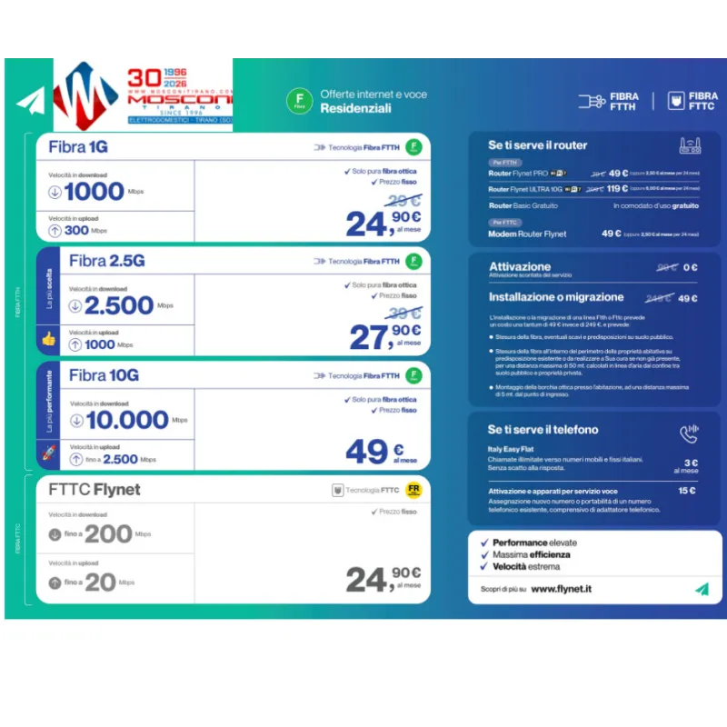 Fibra Ottica FTTH Tirano